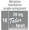 abrasion resistance 1K 20 mg