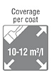 coverage per coat 10 12 m2 l