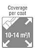 coverage per coat 10 14 m2 l