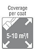 coverage per coat 5 10 m2 l