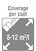 coverage per coat 8 12 m2 l
