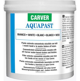 Concentrated coloured pastes AQUAPAST